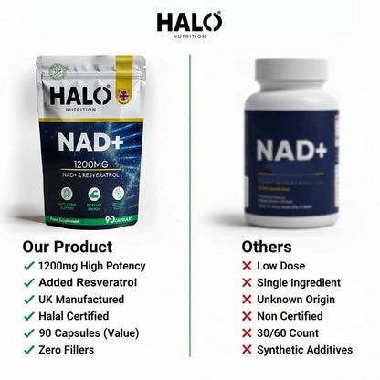 Halo Nutrition - NAD+ 90 Capsules